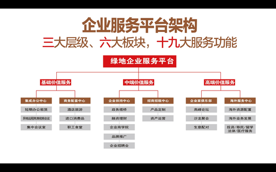 主要的市场信息收集方法有