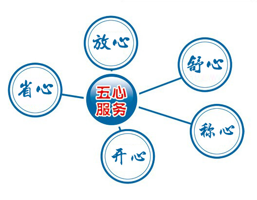货运代理公司名称起名大全